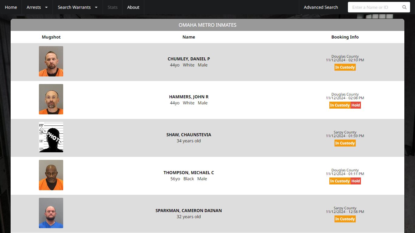 Omaha Metro Recent Arrests - Page 1 - LockedUp.wtf