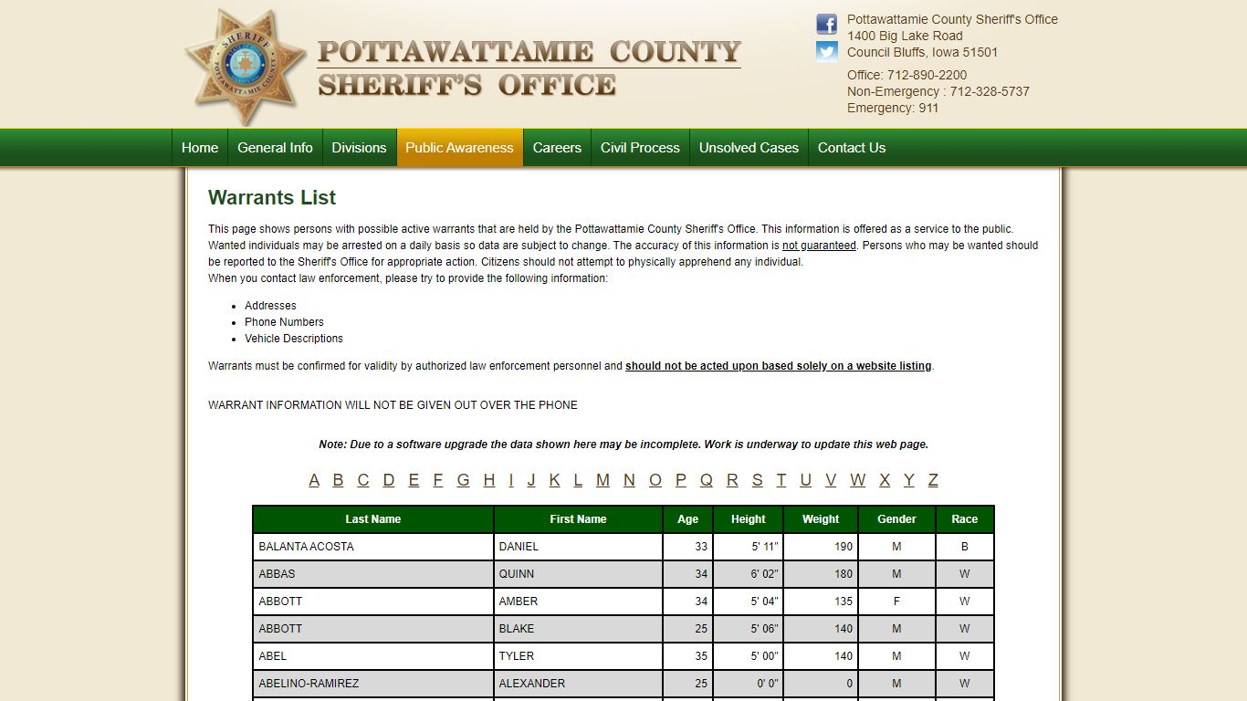 Warrants - Pottawattamie County Sheriff's Office